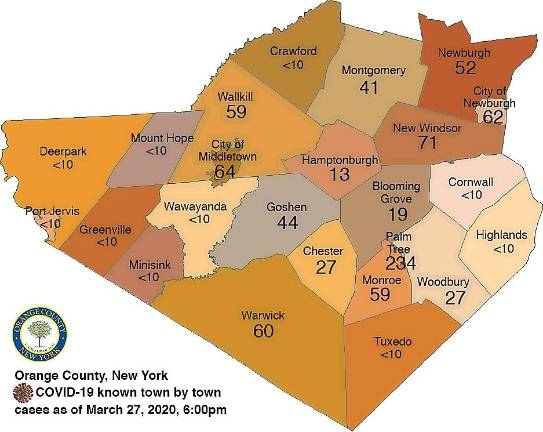 Orange County was preparing to update this chart this week.