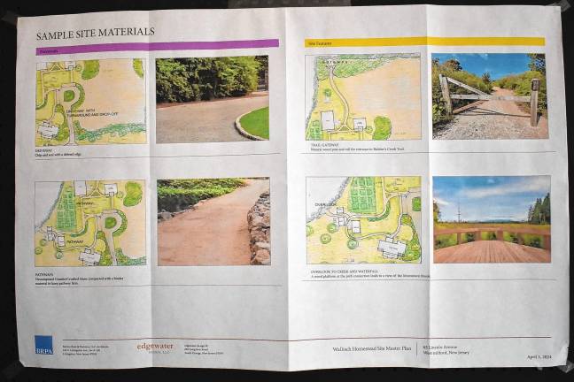 Wallisch master plan presented Wallisch master plan presented