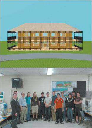 High school seniors design potential improvements to township