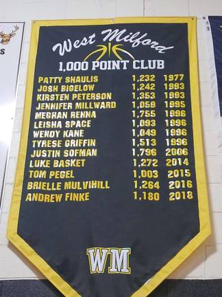 Submitted photo The list of West Milford students that scored 1,000 points during their high school careers.