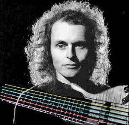 Mark Egan, friends, to perform at Bula B-Lounge