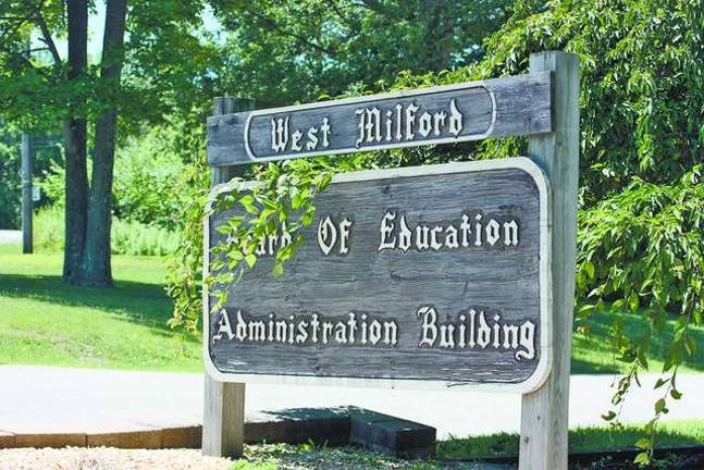 Where In West Milford