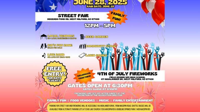 Community Day, fireworks Saturday